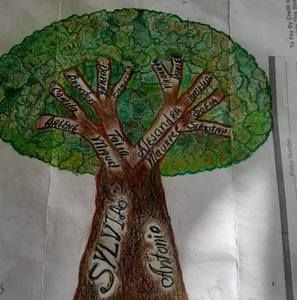 Meet your Posher, Sylvia